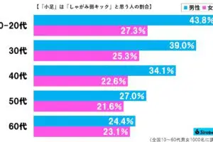 sirabee20230614koashi7