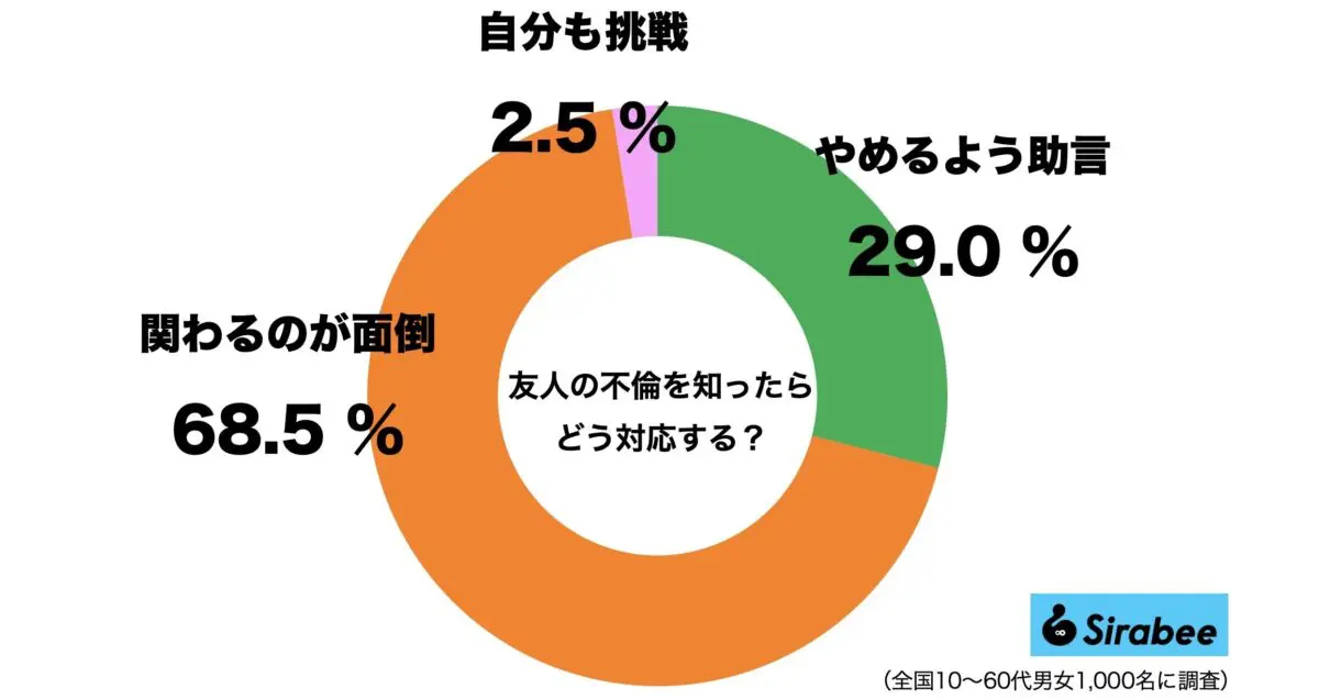 sirabee20230616furin1