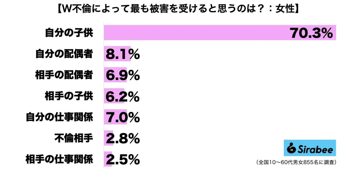 sirabee20230616furin3