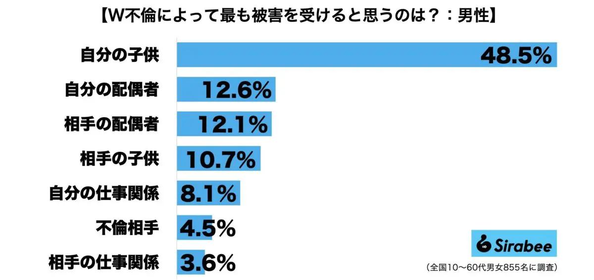 sirabee20230616furin4