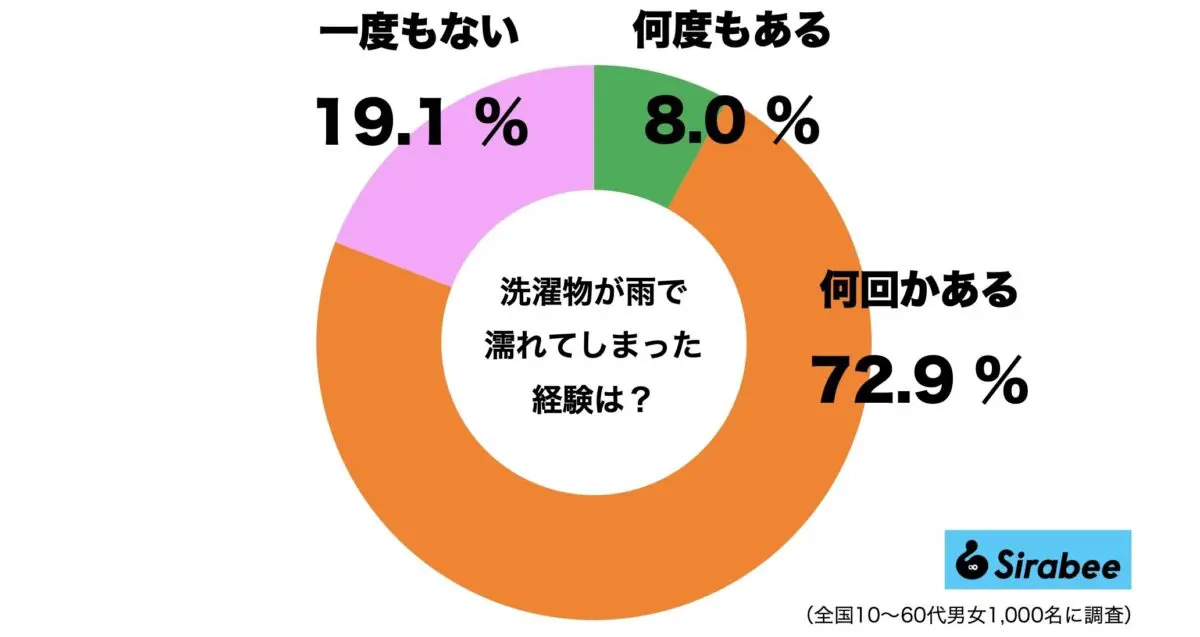 sirabee20230616sentaku1