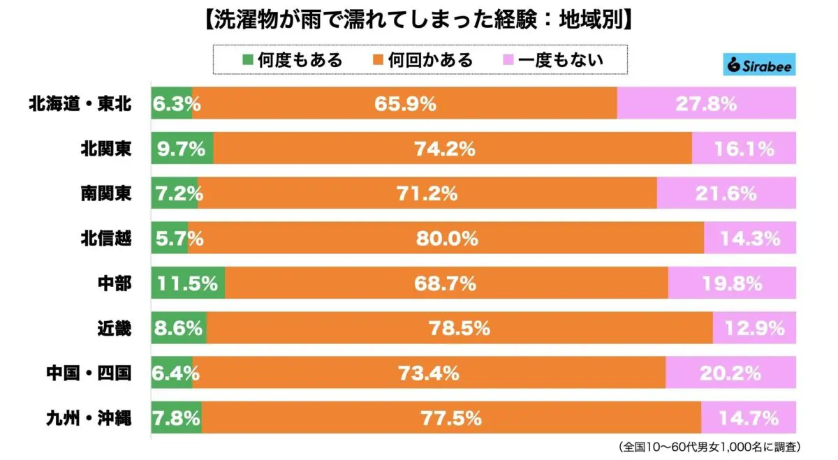 sirabee20230616sentaku2