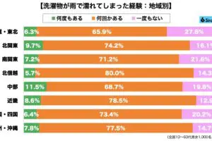 sirabee20230616sentaku2