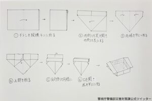 警視庁ツイッター