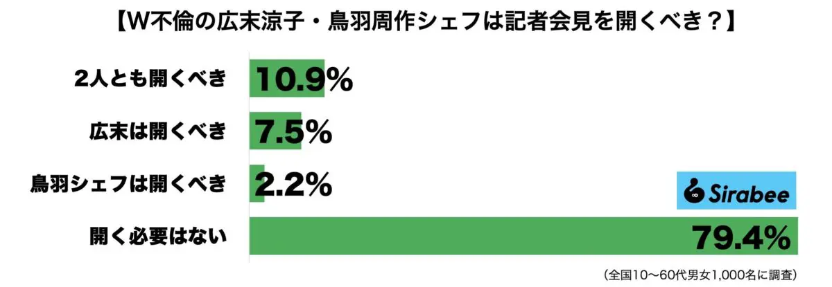 sirabee20230702hirosue_toba2