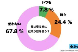 sirabee20230712katoriki1