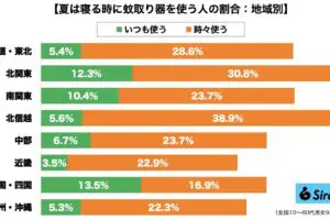 sirabee20230712katoriki2
