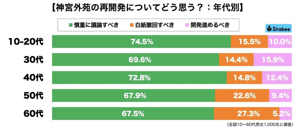 sirabee20230718gaien2