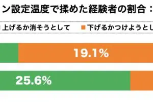 sirabee20230721aircon2
