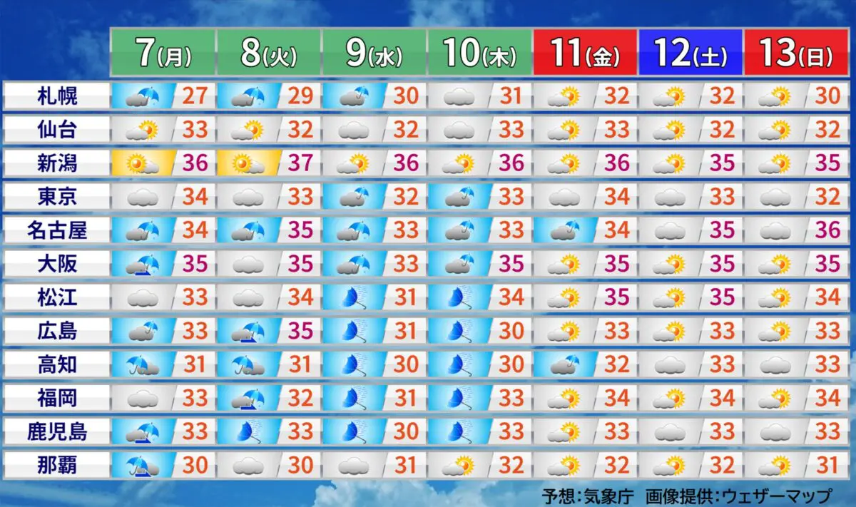 sirabee20230806weather4