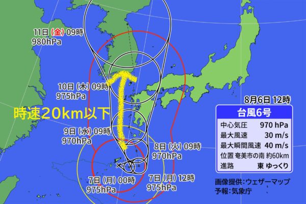 天気予報