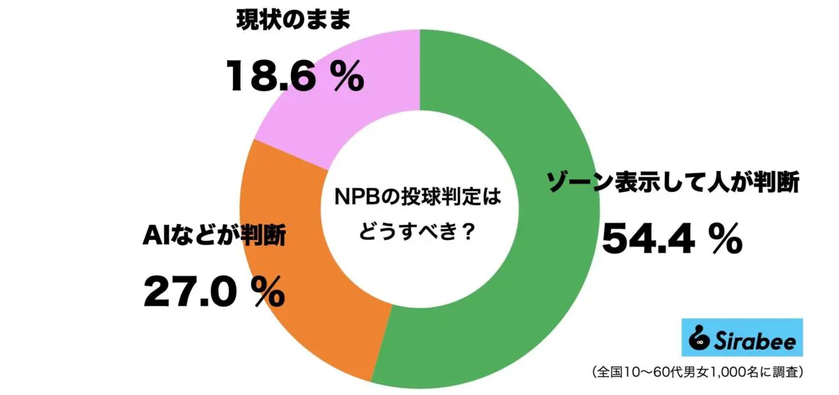 sirabee20230809strike2