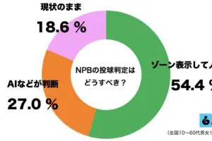 sirabee20230809strike2