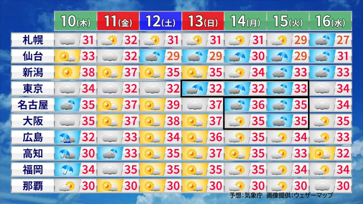 sirabee20230809tenki6