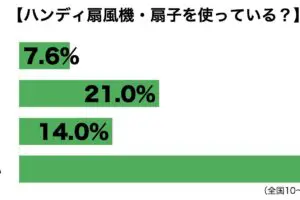 sirabee20230825fan_sensu3