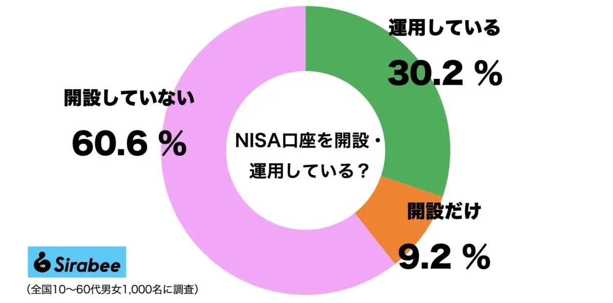 sirabee20230825nisa1