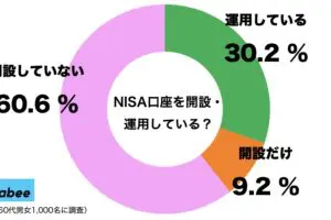 sirabee20230825nisa1