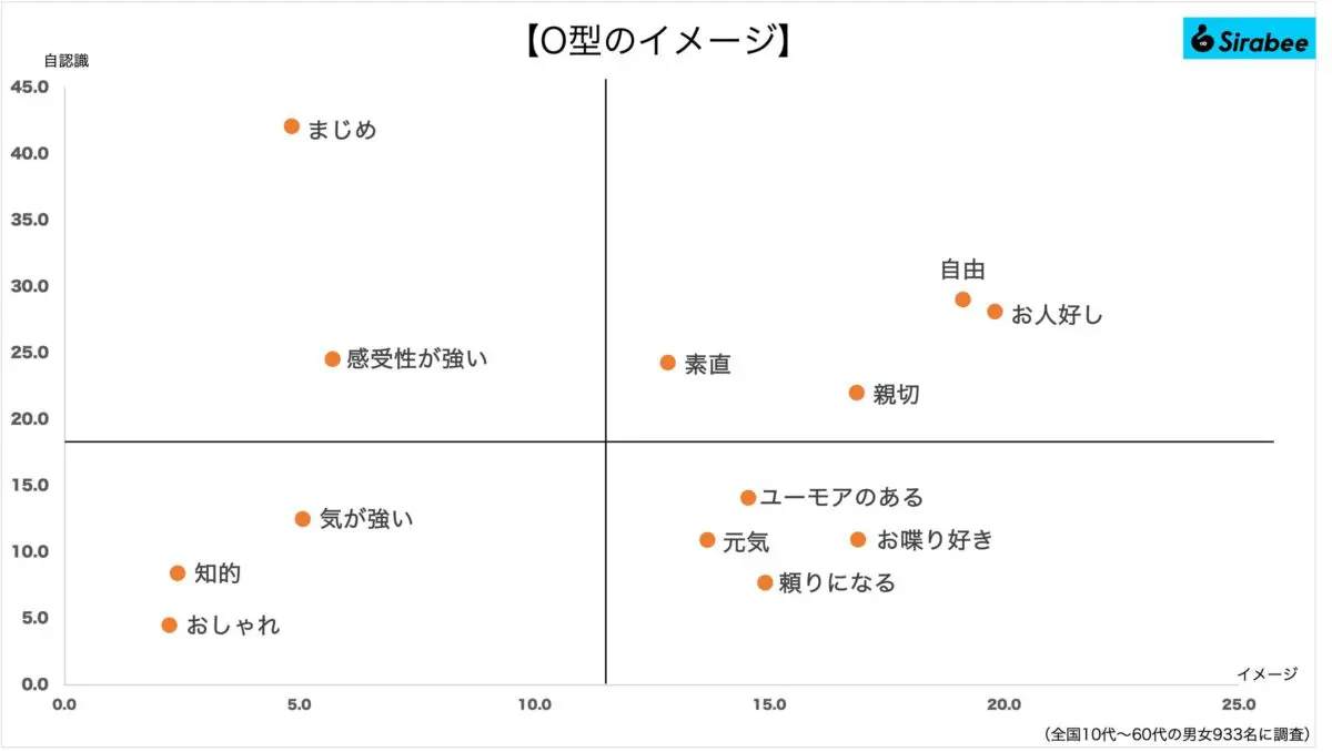 sirabee20230829ketsueki3