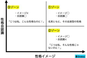 sirabee20230829ketsueki5