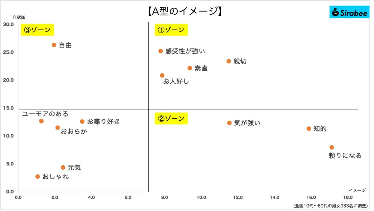 sirabee20230831ketsueki1