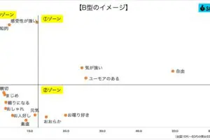 sirabee20230831ketsueki2