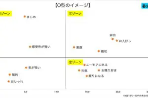 sirabee20230831ketsueki3