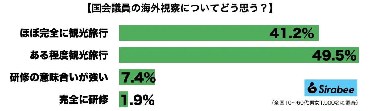 sirabee20230902kenshu1