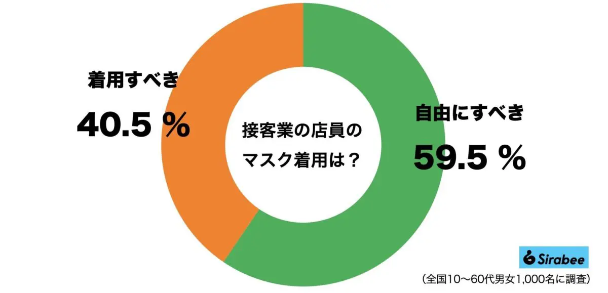 sirabee20230929mask1