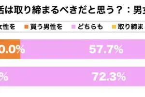 sirabee20230930papakatsu2