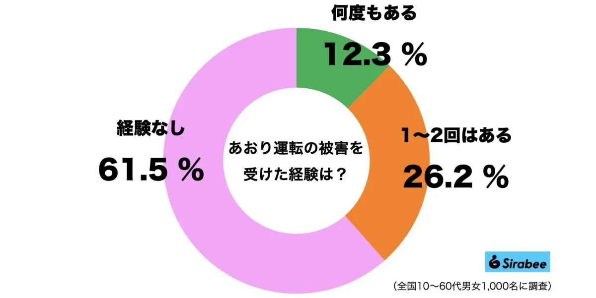 sirabee20231007aori1