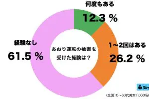 sirabee20231007aori1