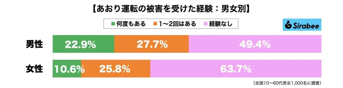 sirabee20231007aori2