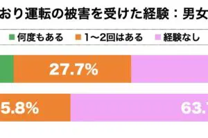 sirabee20231007aori2