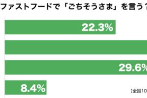 ごちそうさま