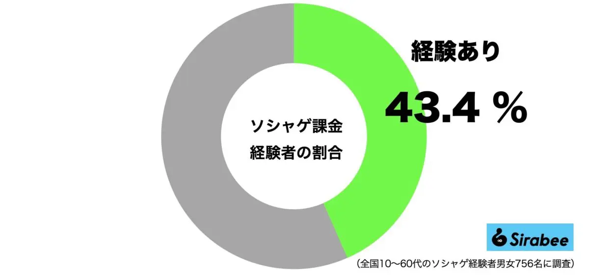 sirabee20231104kakin1