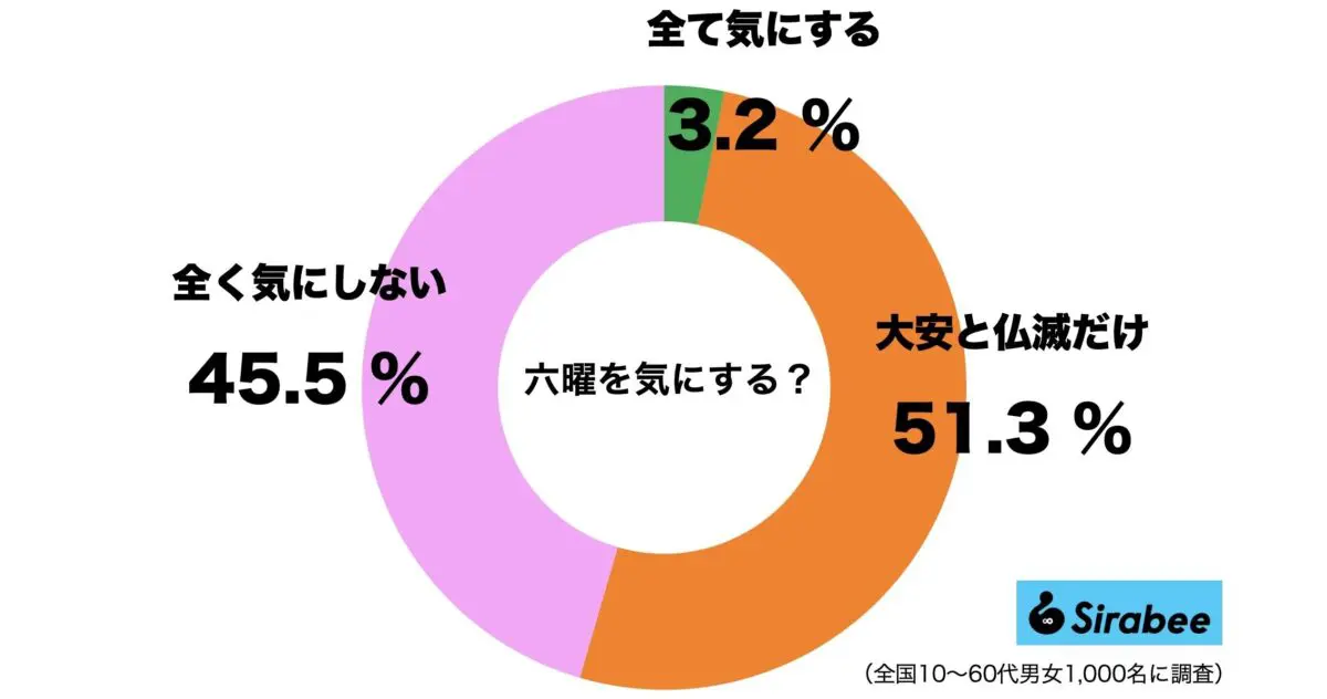 sirabee20231107rikuyo1