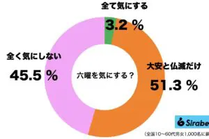 sirabee20231107rikuyo1