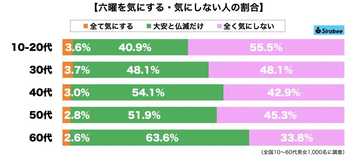 sirabee20231107rikuyo2