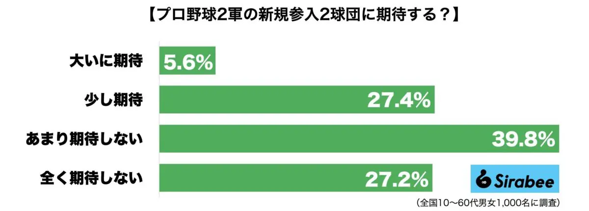 sirabee20231126npb1