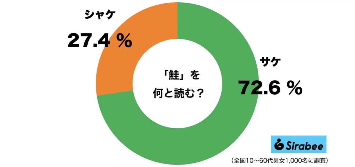 sirabee20231128sake1