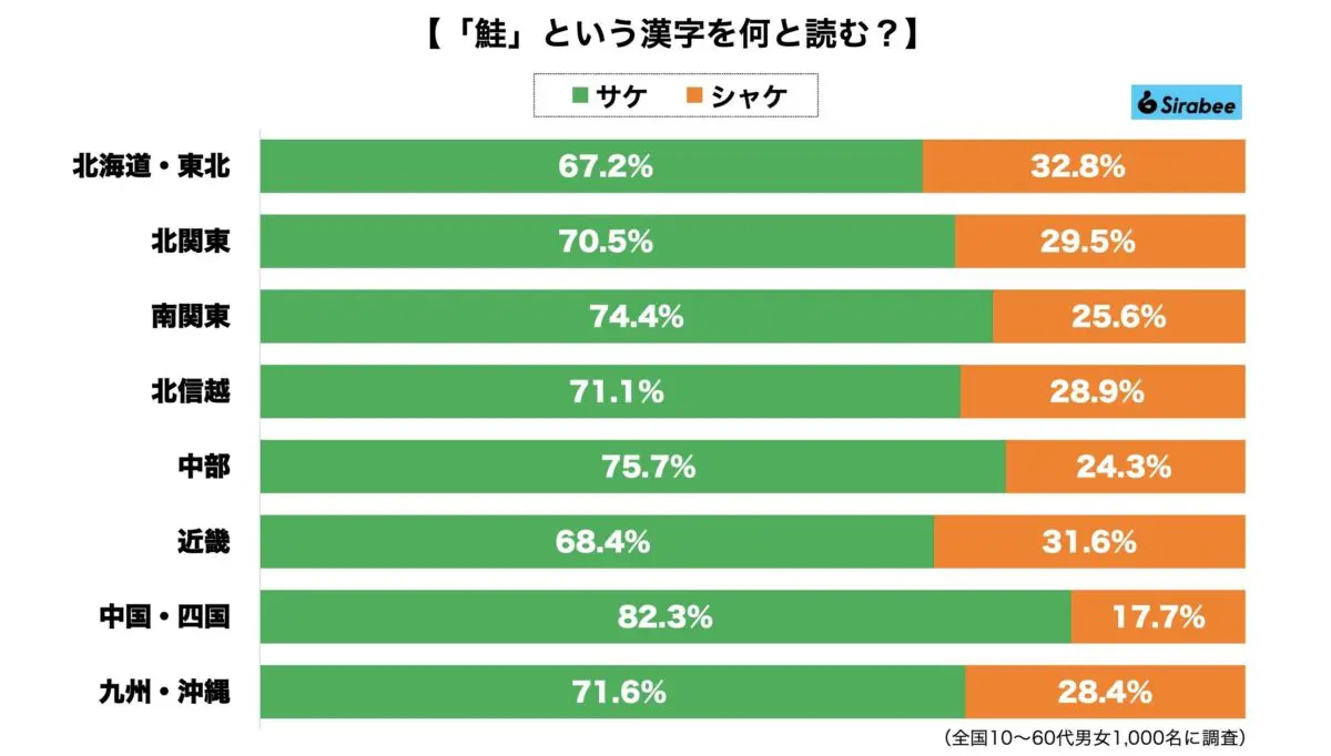 sirabee20231128sake2