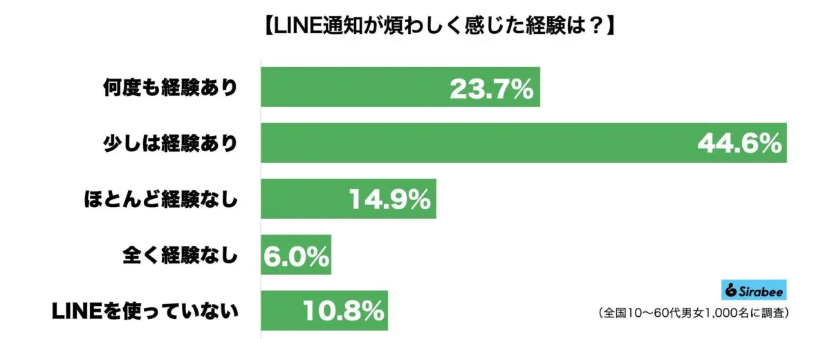 sirabee20231211line2