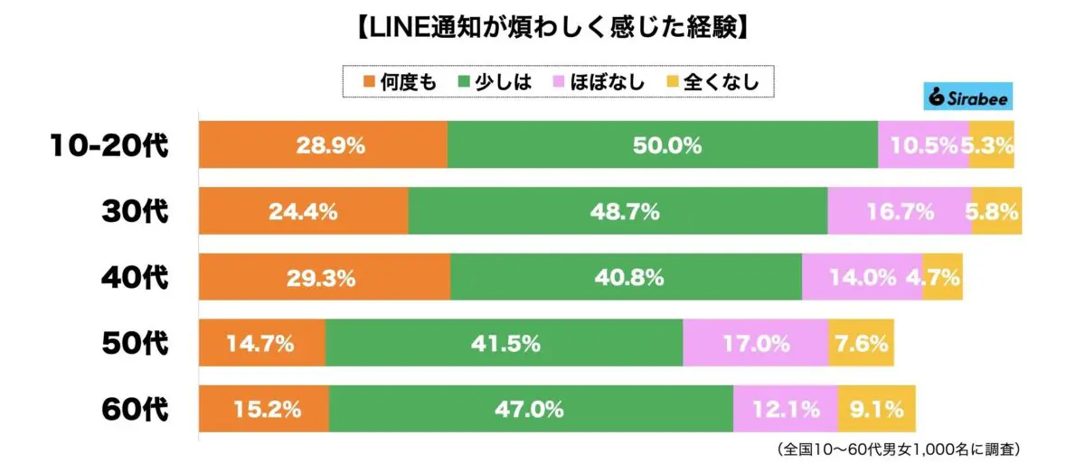 sirabee20231211line3