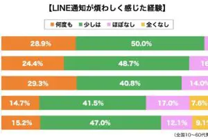 sirabee20231211line3