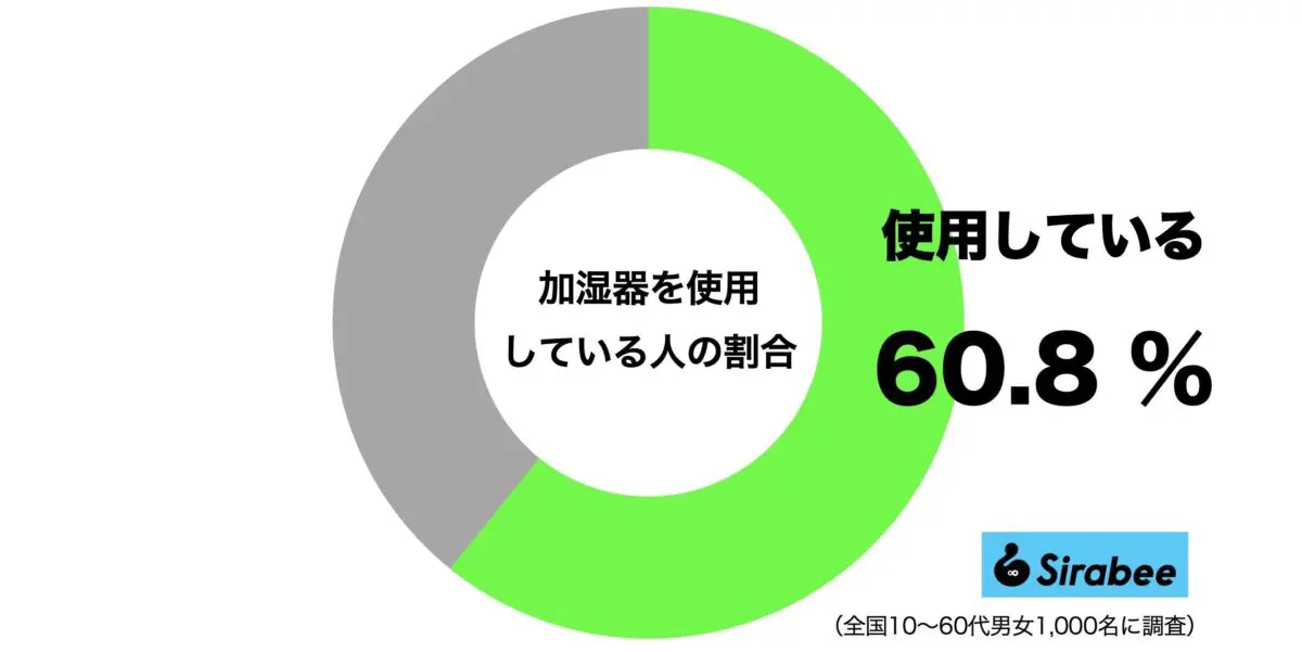 sirabee20231224kashitsuki1