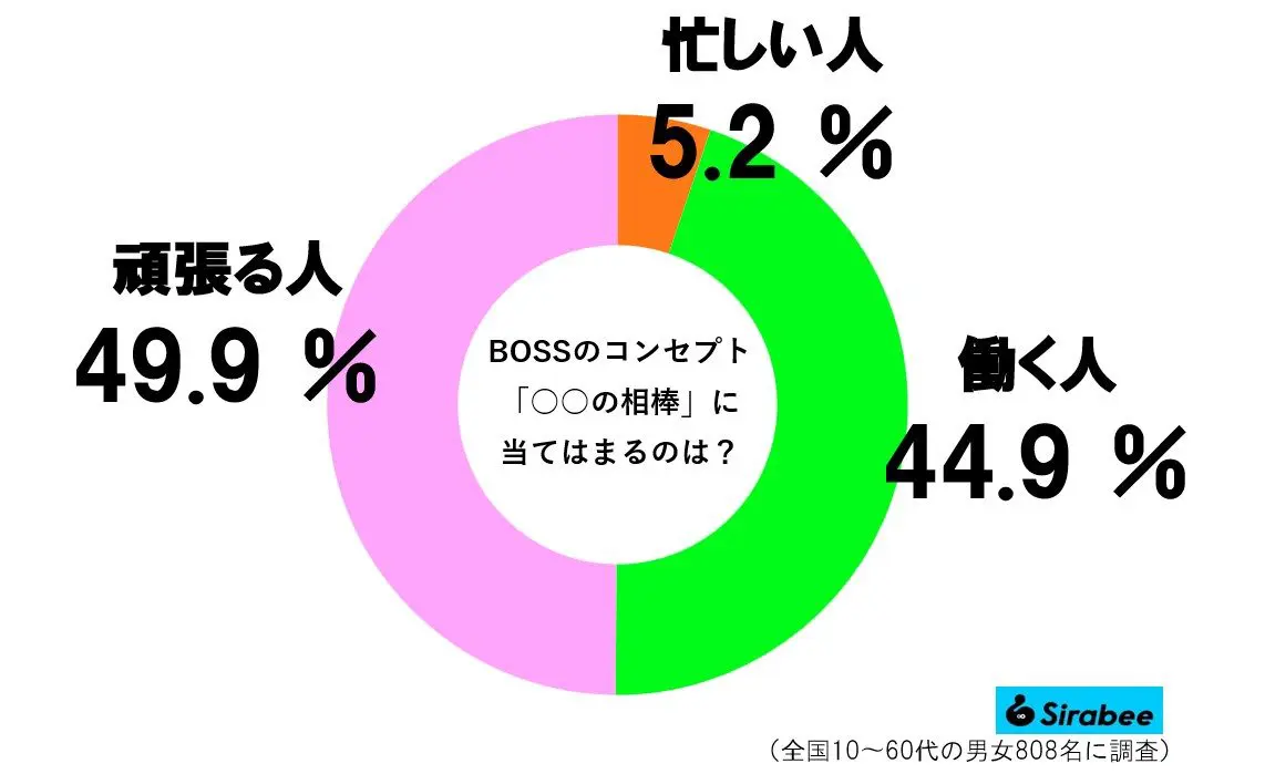 sirabee20231227BOSS2