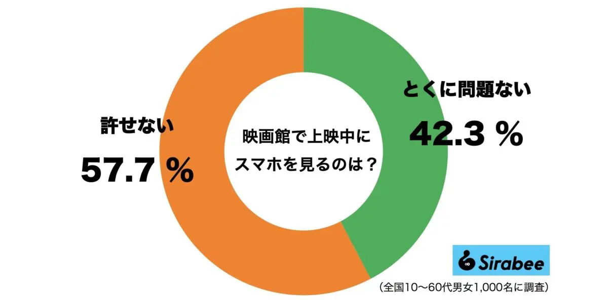 sirabee20240104theater_smartphone2