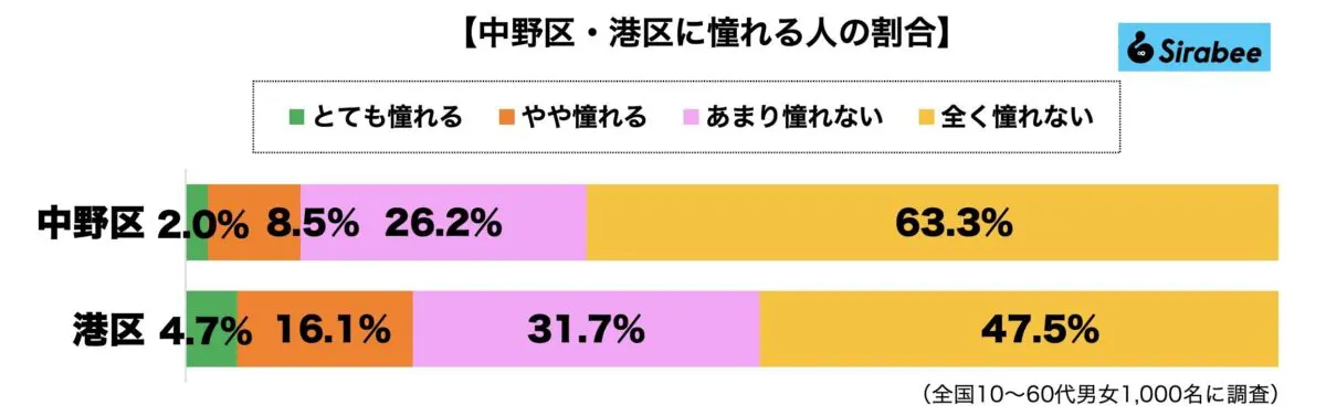 sirabee20240107nakanoku2