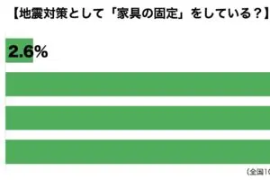 sirabee20240110kagukotei2