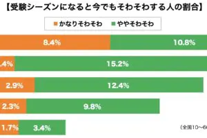 sirabee20240119juken2